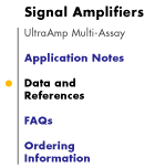 Signal Amplifiers